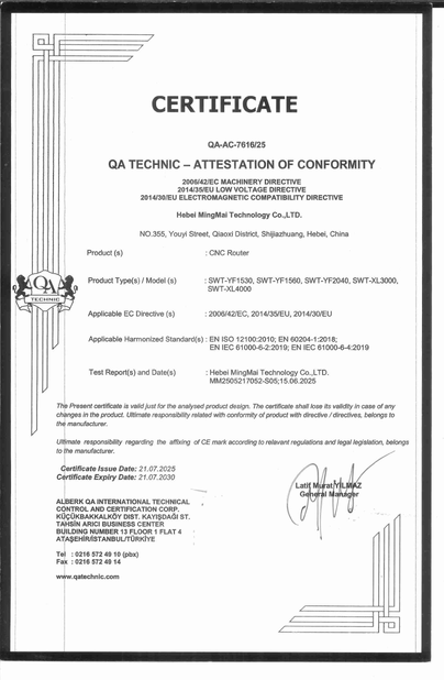 China Hebei Mingmai Technology Co.,Ltd certification
