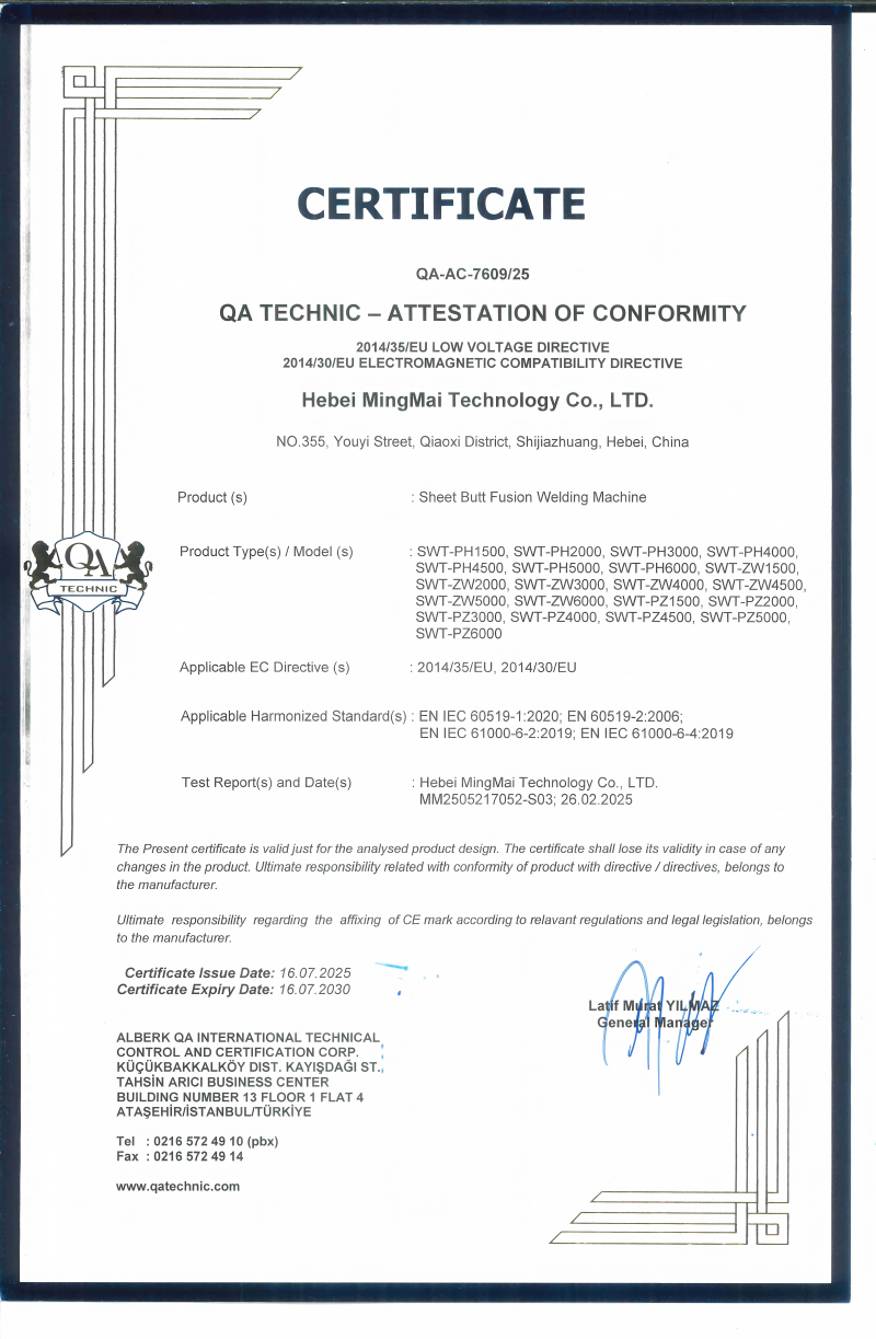 China Hebei Boda Plastic Technology Co., Ltd. Certification